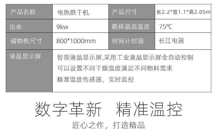 230格電熱烘干機產(chǎn)品詳細(xì)頁面_04.jpg